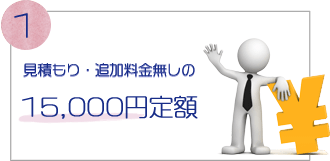 見積もり・追加料金無しの15,000円定額