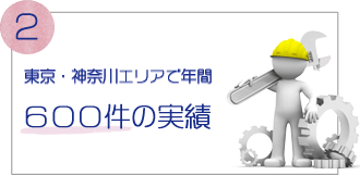 　東京・神奈川エリアで年間600件の実績